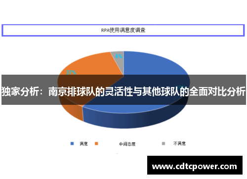 独家分析：南京排球队的灵活性与其他球队的全面对比分析